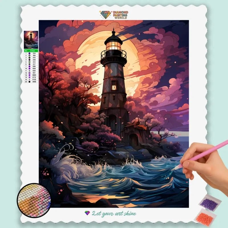 Lighthouse in Bad Weather